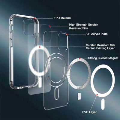 Stylish Magsafe Phone Case Slim Mobile Phone Protective Covers Crystal Clear