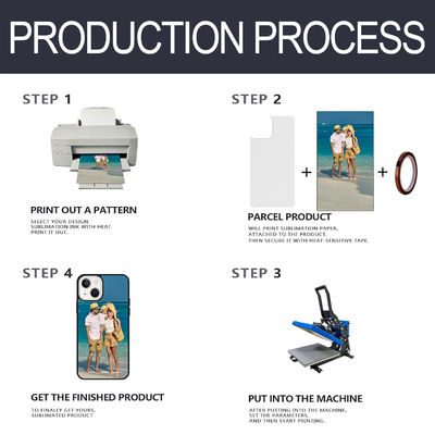 Shockproof Sublimation Phone Case Blanks Business PC TPU Case Customized For IPhone 16 15 14