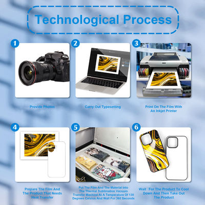 Shockproof Sublimation Phone Case Blank Heat Press Cell Phone Case Customized For 15